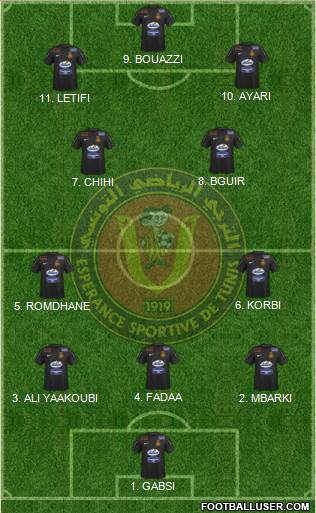 Espérance Sportive de Tunis 4-2-2-2 football formation