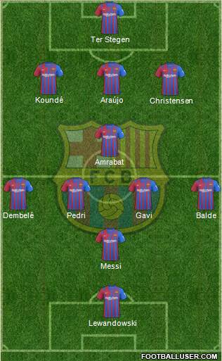 F.C. Barcelona Formation 2023