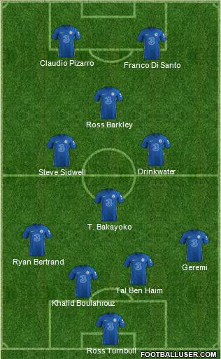 Chelsea Formation 2023