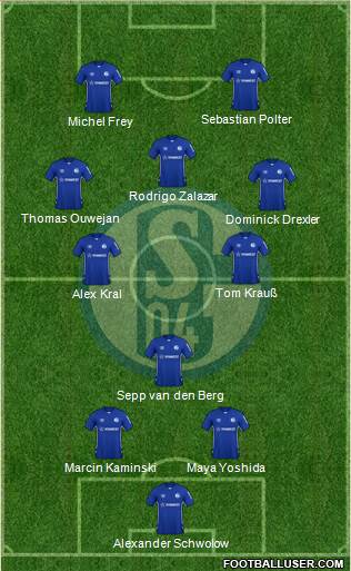 FC Schalke 04 3-5-2 football formation