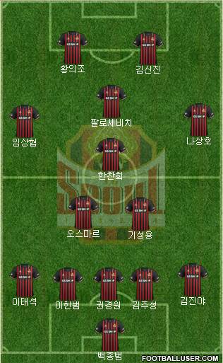 FC Seoul Formation 2023
