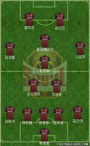 FC Seoul football formation