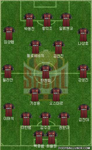 FC Seoul Formation 2023