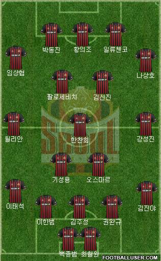 FC Seoul football formation