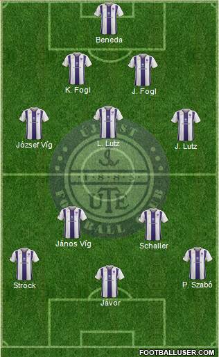 Újpest FC Formation 2023
