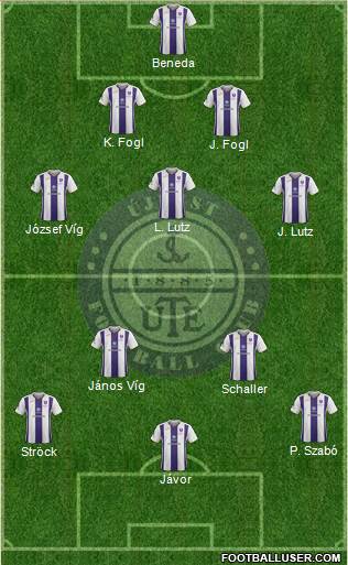 Újpest FC 3-4-3 football formation