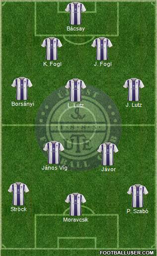 Újpest FC football formation