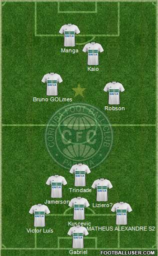Coritiba FC Formation 2023