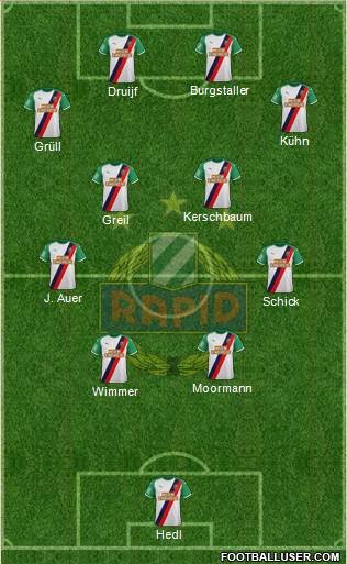 SK Rapid Wien Formation 2023
