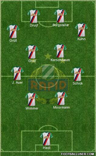 SK Rapid Wien 4-4-2 football formation