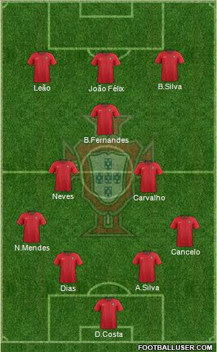 Portugal football formation