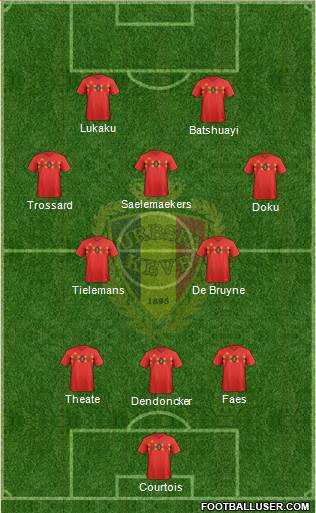 Belgium Formation 2023