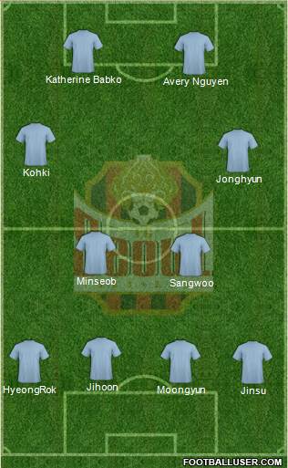 FC Seoul 4-4-2 football formation