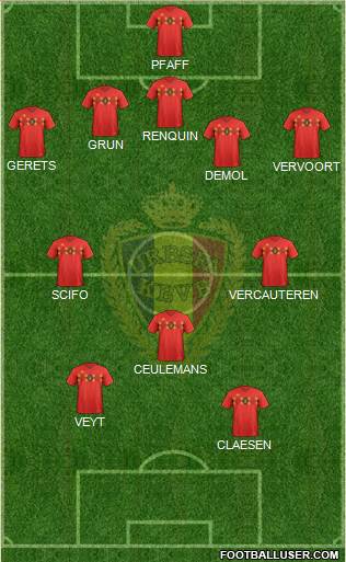 Belgium Formation 2023