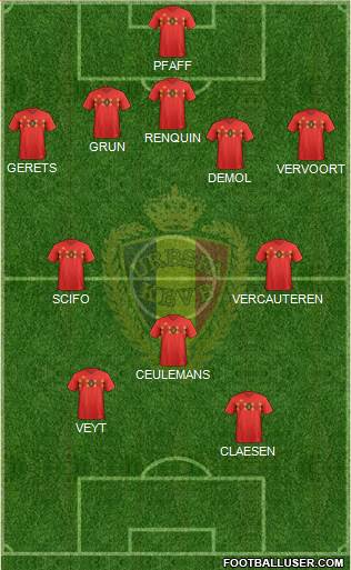 Belgium football formation