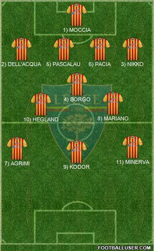 Lecce Formation 2023