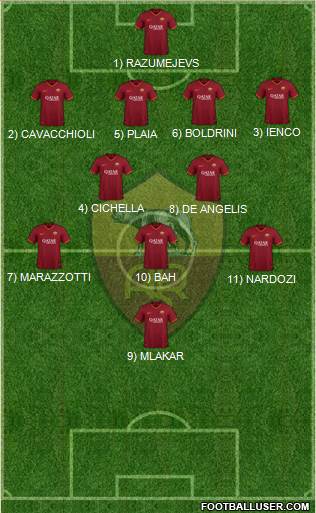 AS Roma football formation