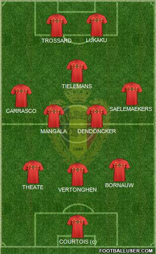 Belgium football formation