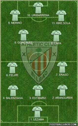 Athletic Club Formation 2023