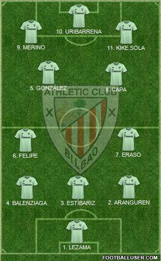 Athletic Club 4-2-3-1 football formation