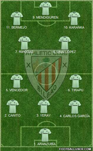 Athletic Club Formation 2023