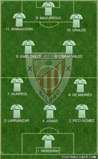 Athletic Club Formation 2023