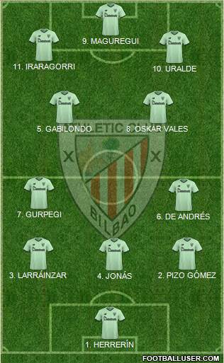 Athletic Club 4-2-2-2 football formation