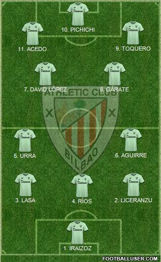 Athletic Club 4-2-2-2 football formation