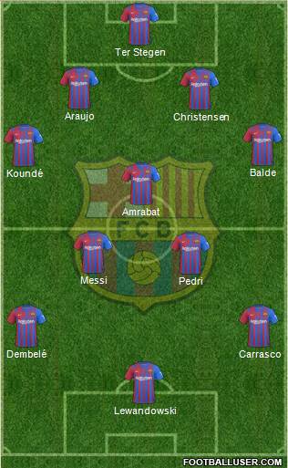 F.C. Barcelona Formation 2023