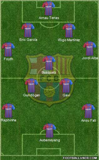 F.C. Barcelona Formation 2023