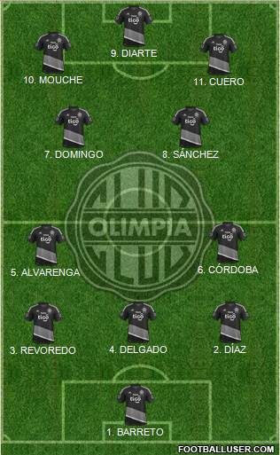 C Olimpia Formation 2023