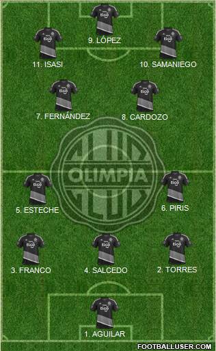 C Olimpia Formation 2023