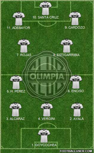 C Olimpia Formation 2023