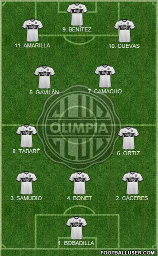 C Olimpia Formation 2023