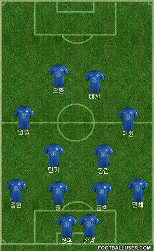 Chelsea Formation 2023