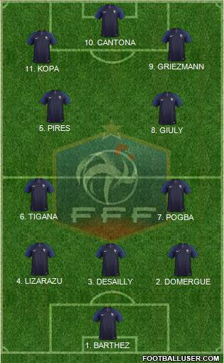 France Formation 2023
