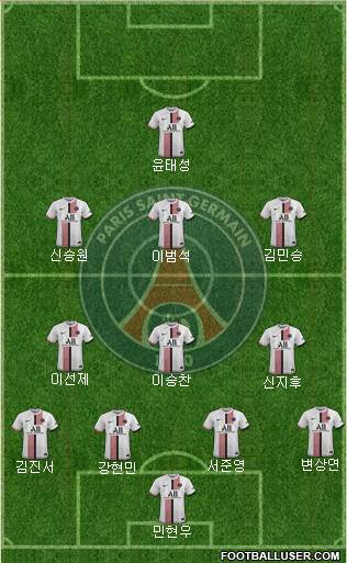 Paris Saint-Germain Formation 2023