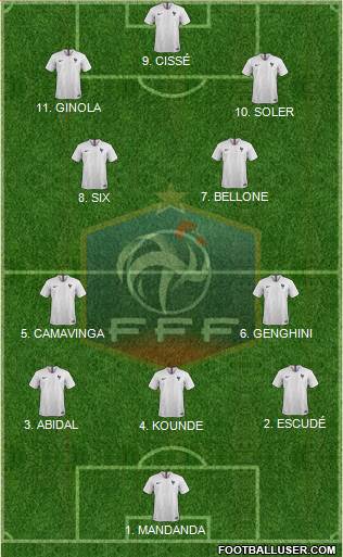 France football formation