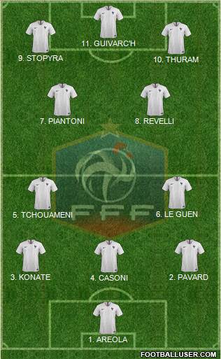 France Formation 2023
