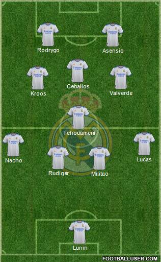 Real Madrid C.F. Formation 2023