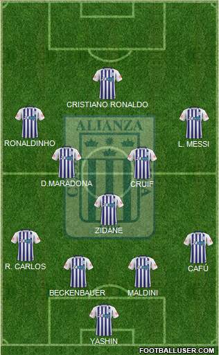 C Alianza Lima 4-3-2-1 football formation