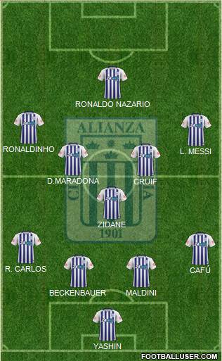 C Alianza Lima football formation