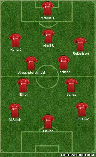 Liverpool Formation 2023