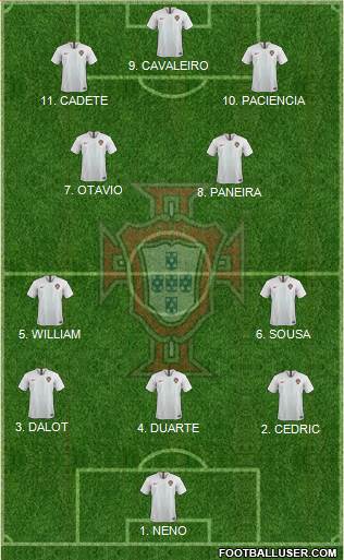 Portugal football formation