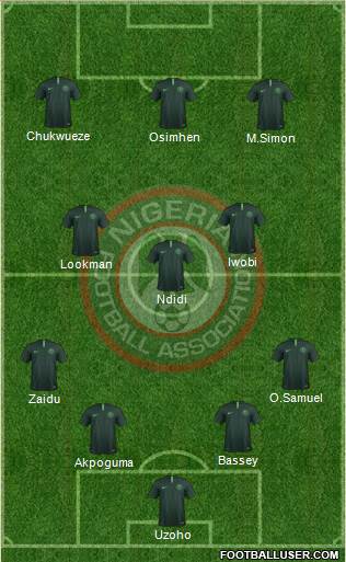 Nigeria Formation 2023