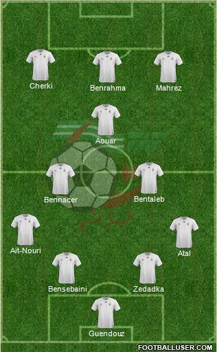 Algeria Formation 2023