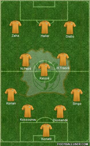 Côte d'Ivoire football formation