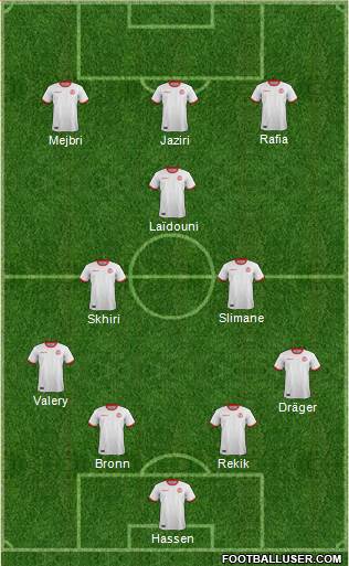 Tunisia 4-2-1-3 football formation