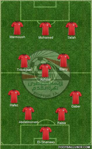 Egypt 4-3-3 football formation