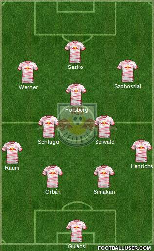 RasenBallsport Leipzig football formation